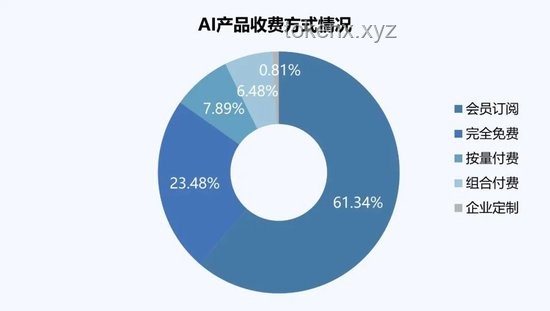 MiniMax即将发力，AI文本推理领域迎变革